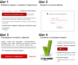 Что такое антивирус по подписке